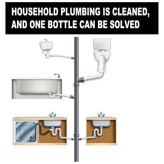 Sink And Drain Cleaner Foam