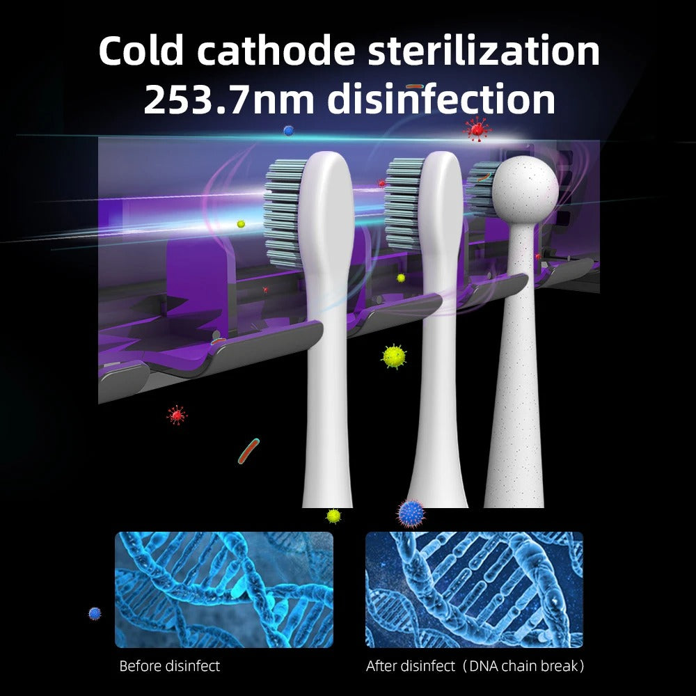 Toothbrush Holder Rechargeable Fast Drying Sterilizer With LED Display