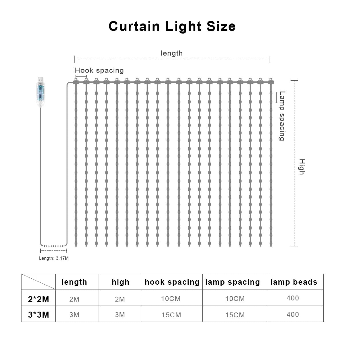 Curtain Lights 400 LED Twinkle Fairy String Light with APP Remote Control RGB Color