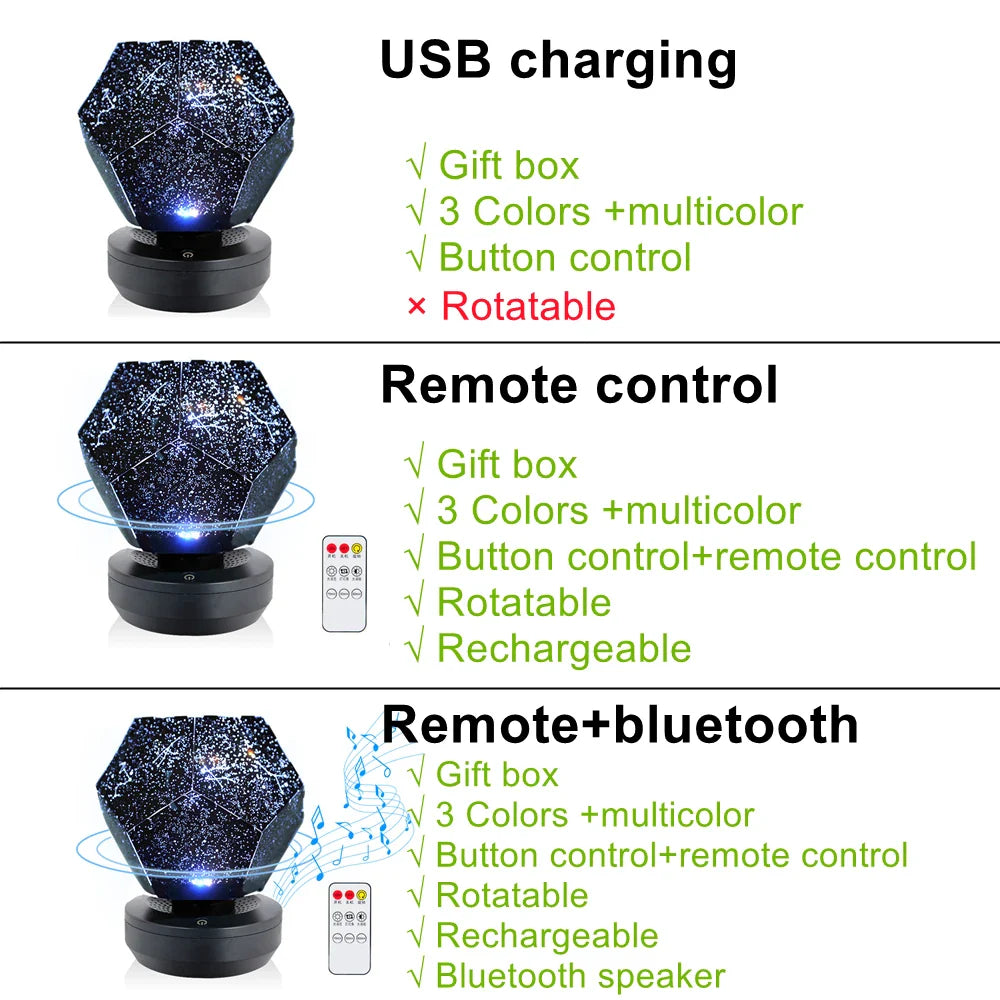 Stars Starry Sky Projector Night Light