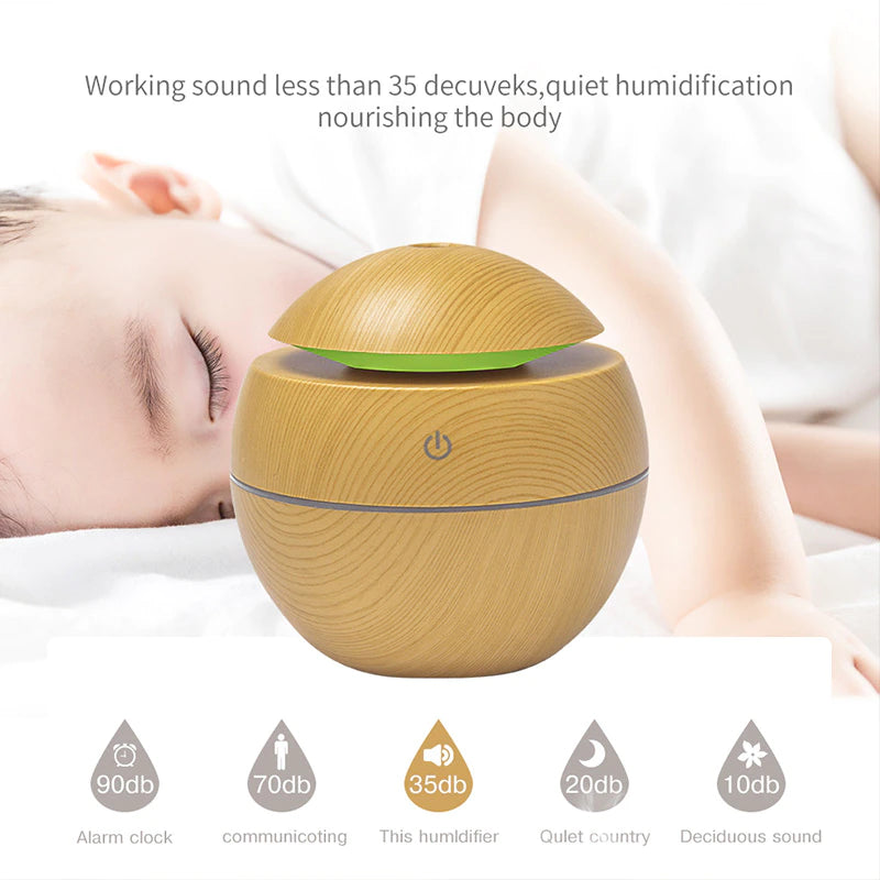 Humidifier, Air Purifier  Essential Oils Diffuser 130ml, Usb DC5V