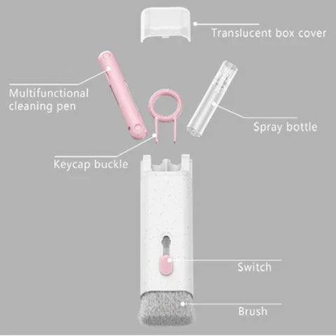 Technologent - 7 in 1 Cleaning Set